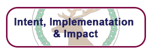 Intent, Implementation & Impact